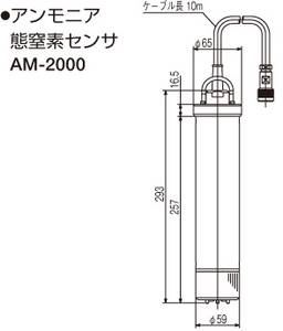 態(tài)(tài)窒素センサ AM-2000